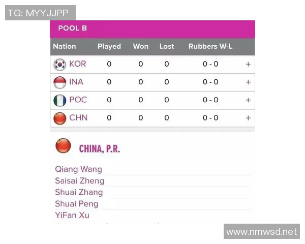 西安网球队在联合会杯中的比赛经验与表现分析