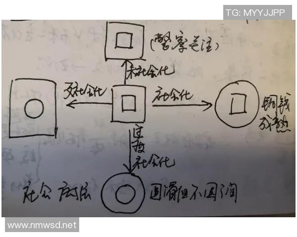 专访赵磊:深入探讨DOTA2成功背后的策略与思路