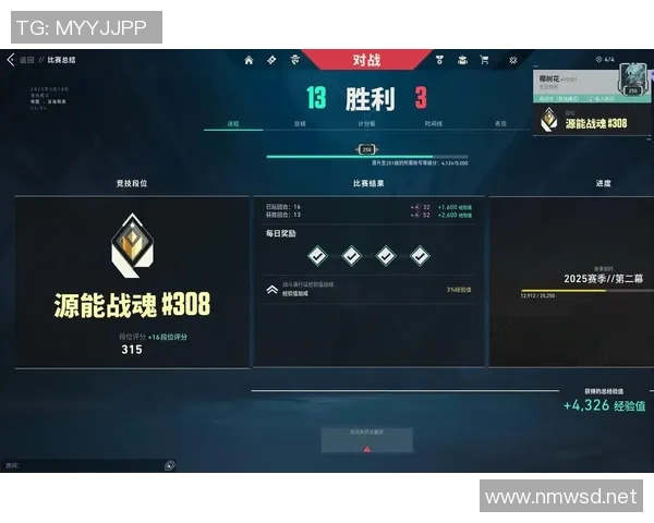 重磅专题：TES如何通过整体压制实现游戏策略的全新革新与突破